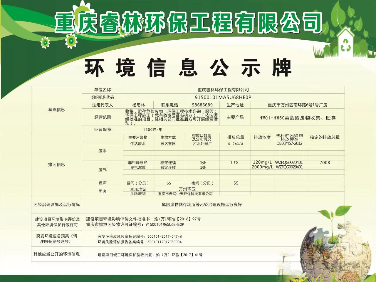 環(huán)境信息公示.jpg